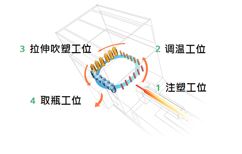 一步法_0.png 一步法_0.png