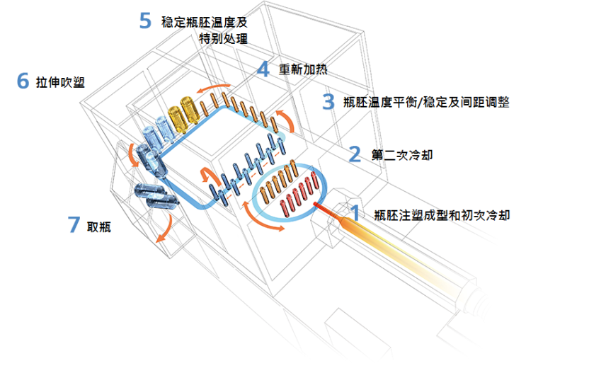 1.5步法_0.png 1.5步法_0.png